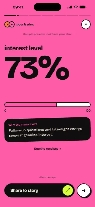 Recap story card showing a 73% interest level